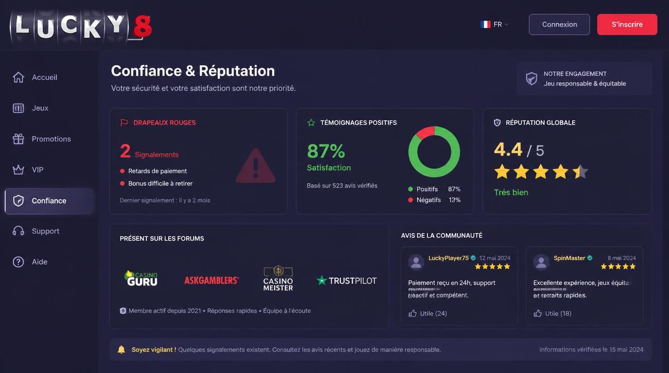 Réputation évaluée: ni arnaque flagrante, ni excellence irréprochable